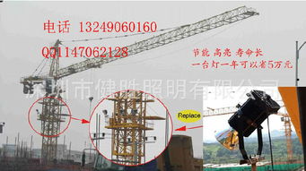 LED 400W塔吊節(jié)能燈 價(jià)格、廠家與選購指南